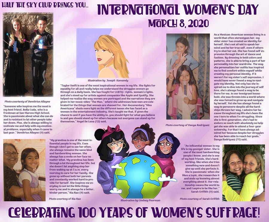 International Womens Day: 100 years of womens suffrage